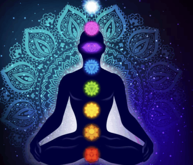 Chakras